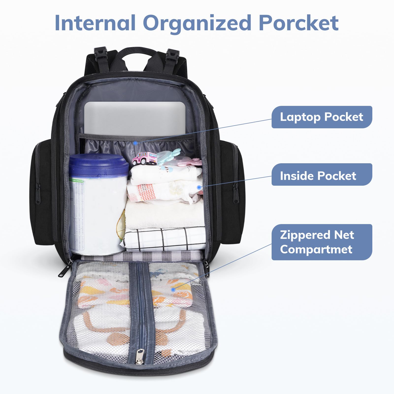 Mancro diaper bag interior pockets for tidy storage of essentials