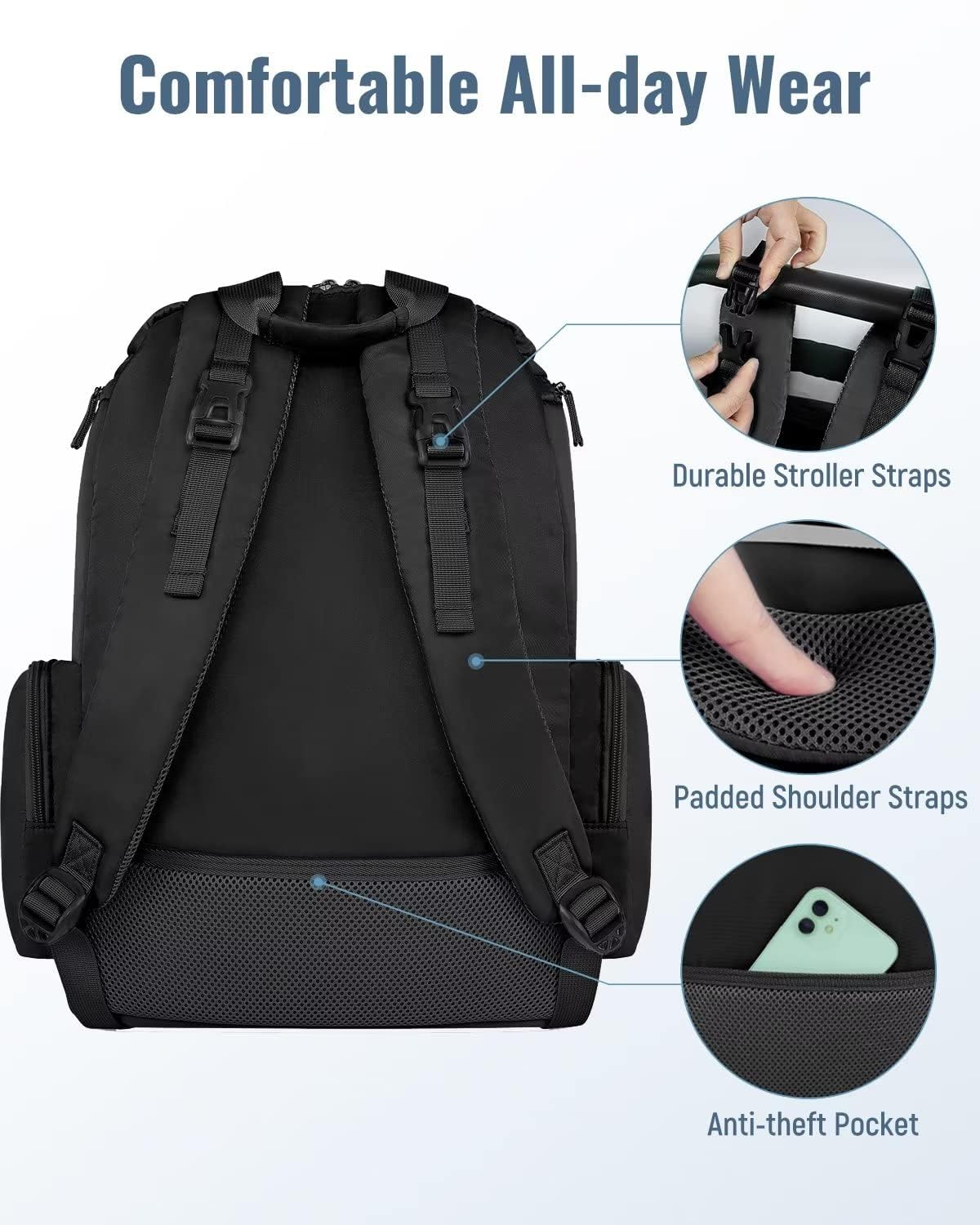 Mancro diaper bag backpack with anti theft wallet pocket for secure essentials