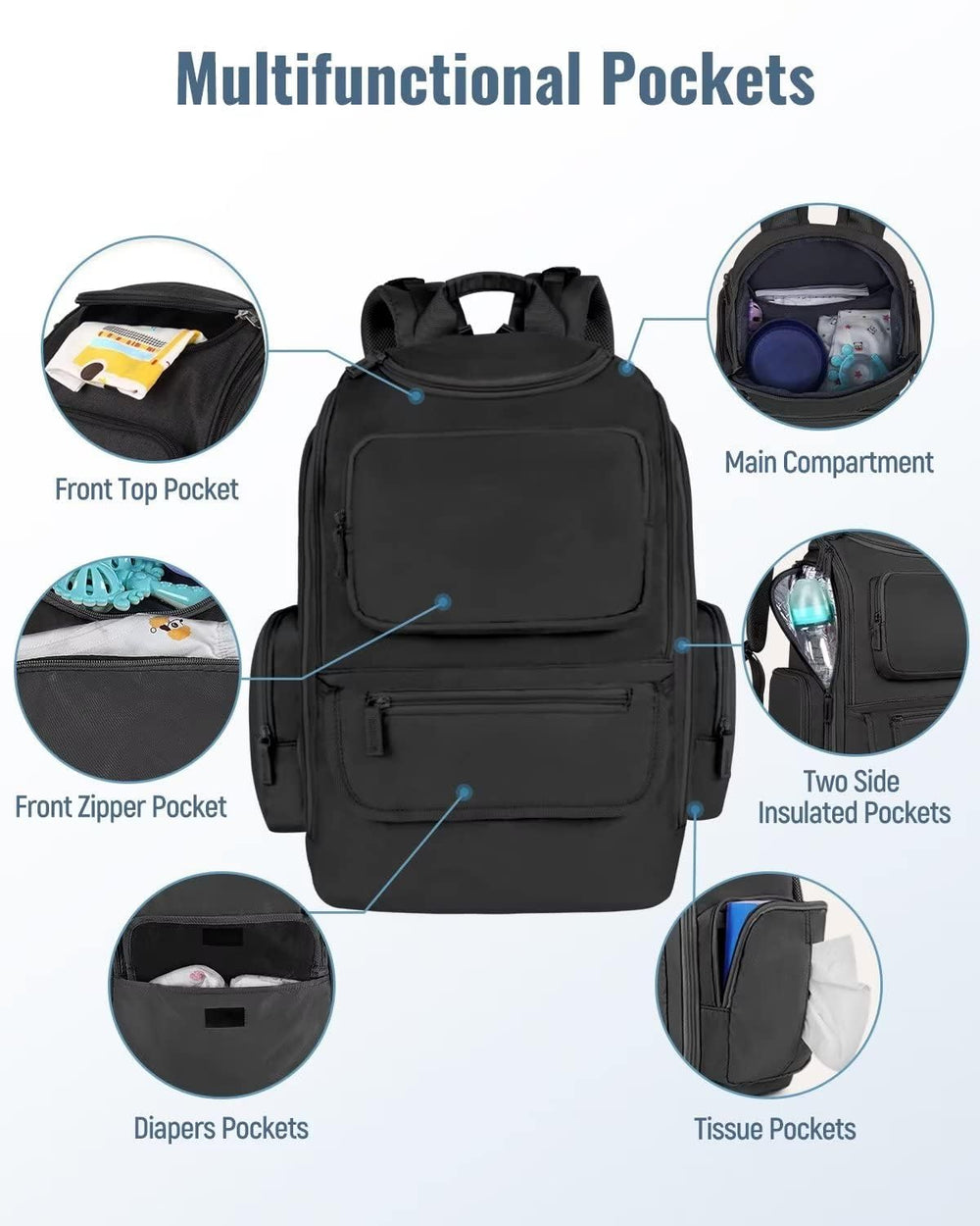 Mancro diaper bag backpack with diaper storage pocket for tidy supplies