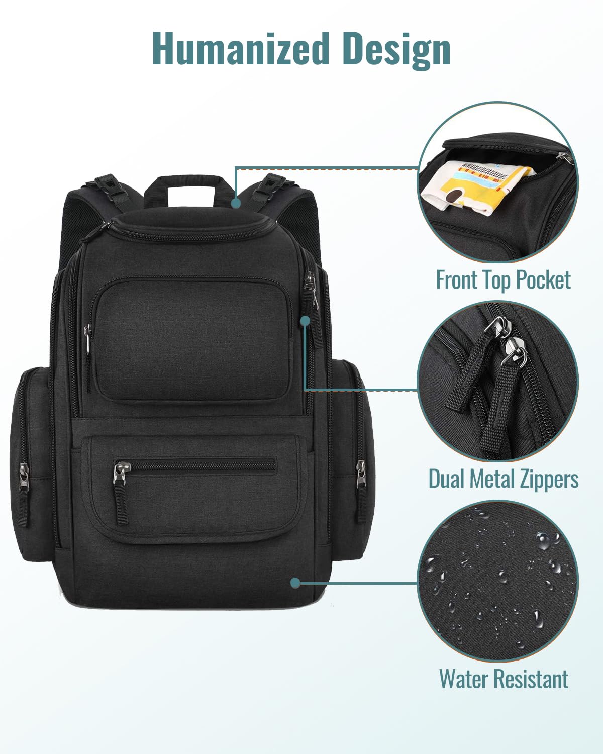 Mancro diaper bag backpack with ergonomic back and padded straps