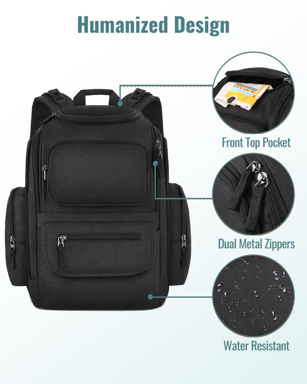 Mancro diaper bag backpack with ergonomic back and padded straps