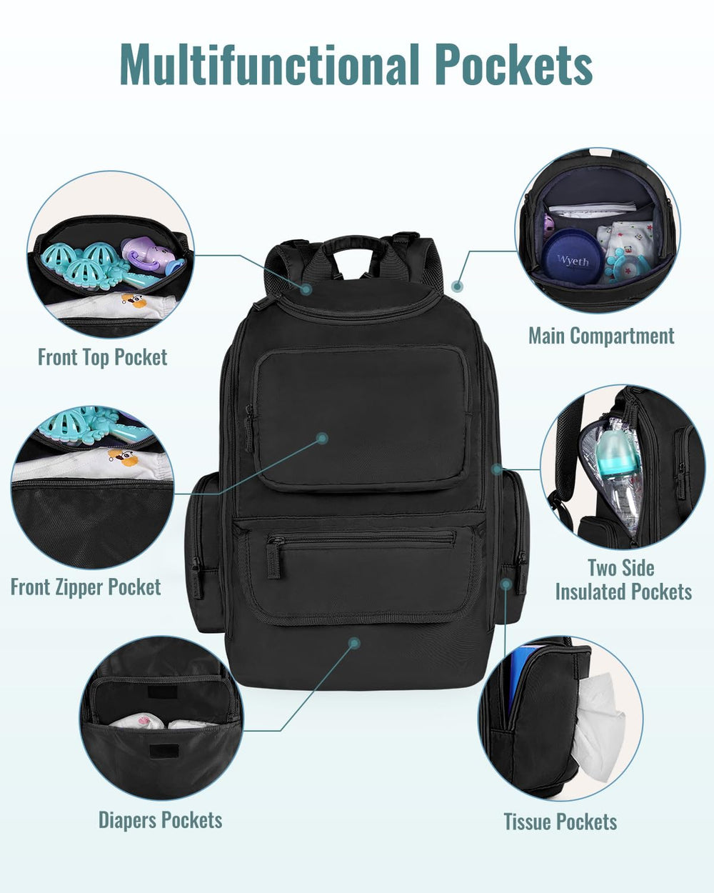 Mancro diaper bag backpack made with waterproof fabric for all-weather use