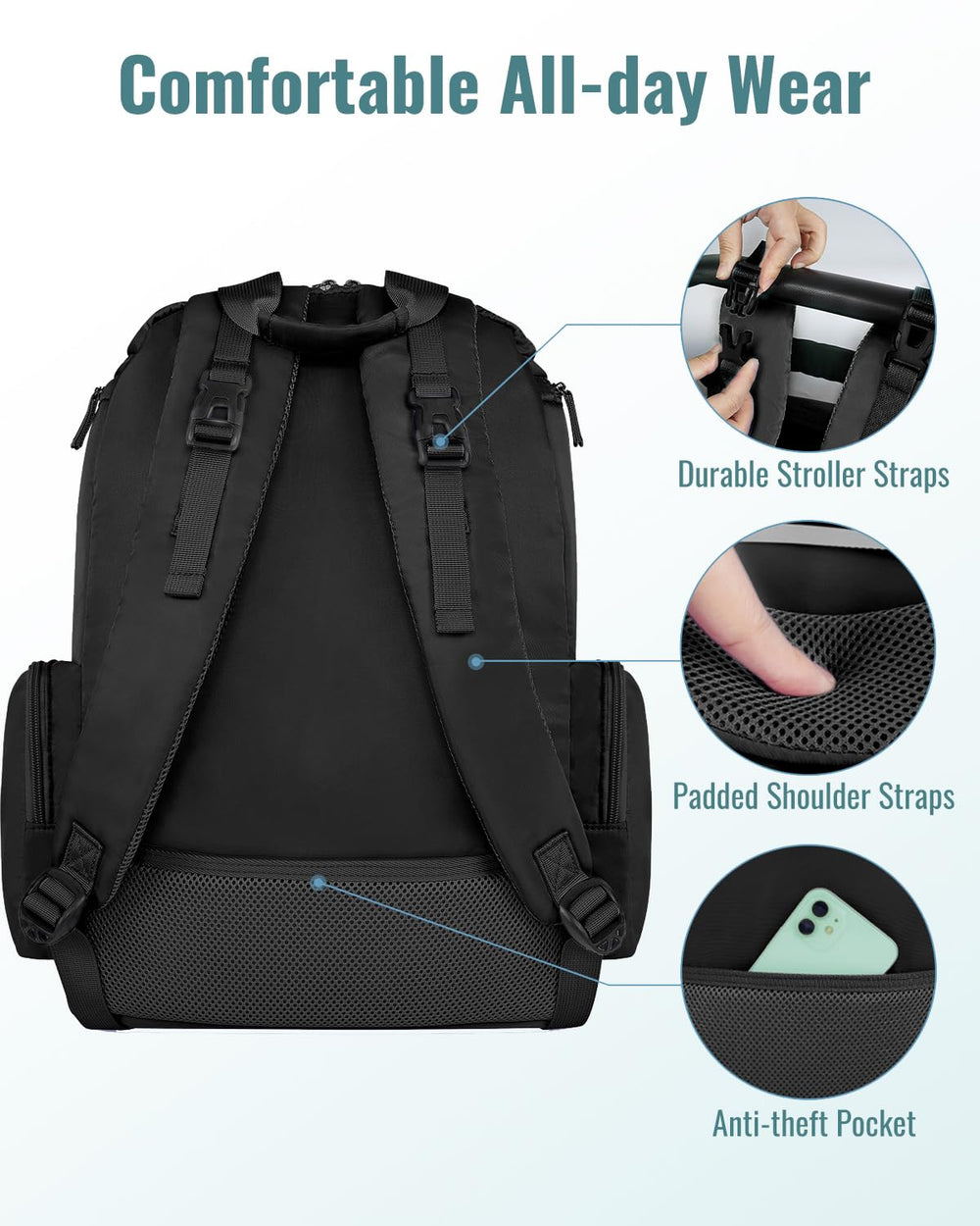 Mancro diaper bag backpack with wide opening for one-handed access