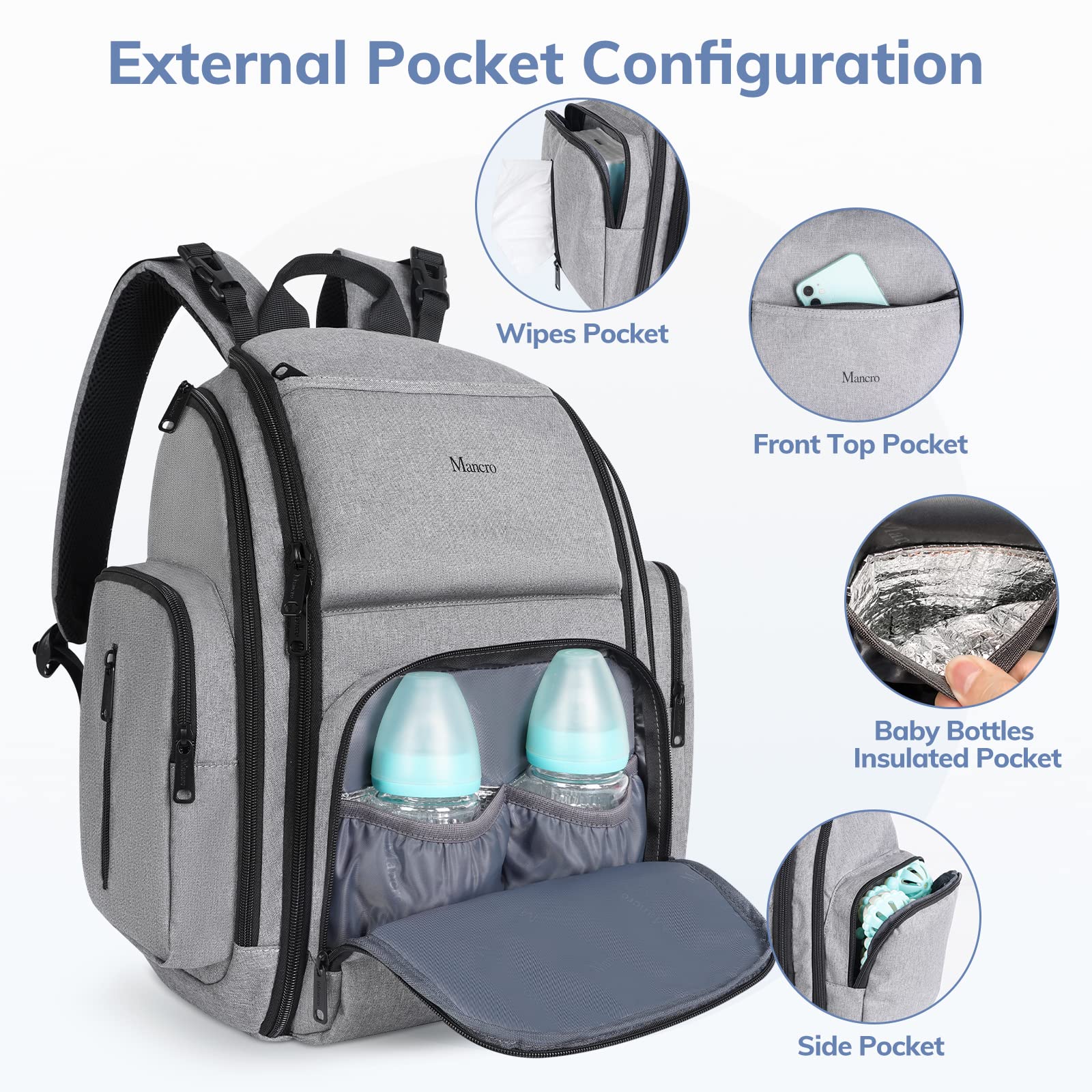 Mancro wipes pocket provides quick access to wipes for messes and diaper changes