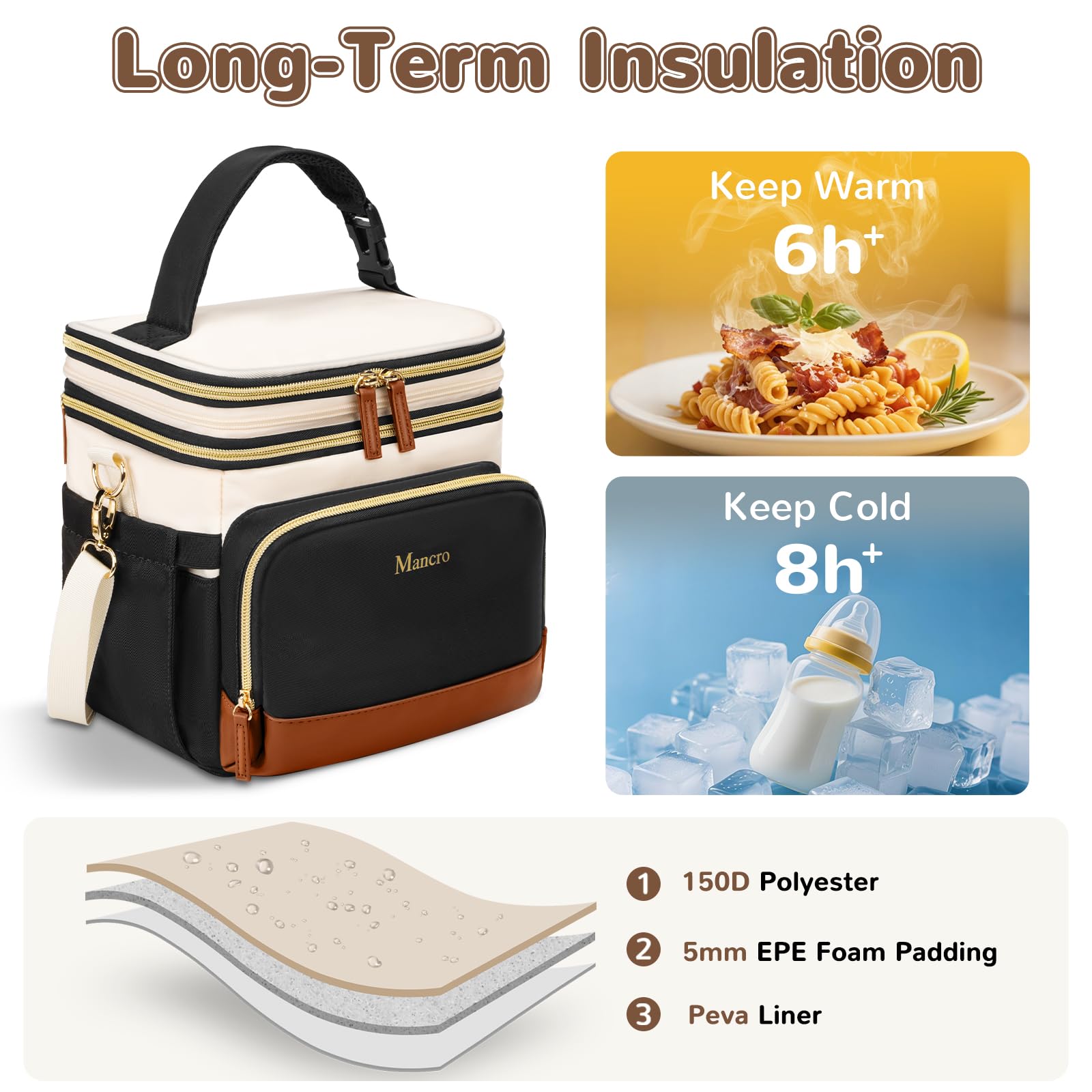 Mancro expandable breast milk cooler bag open compartment with expansion