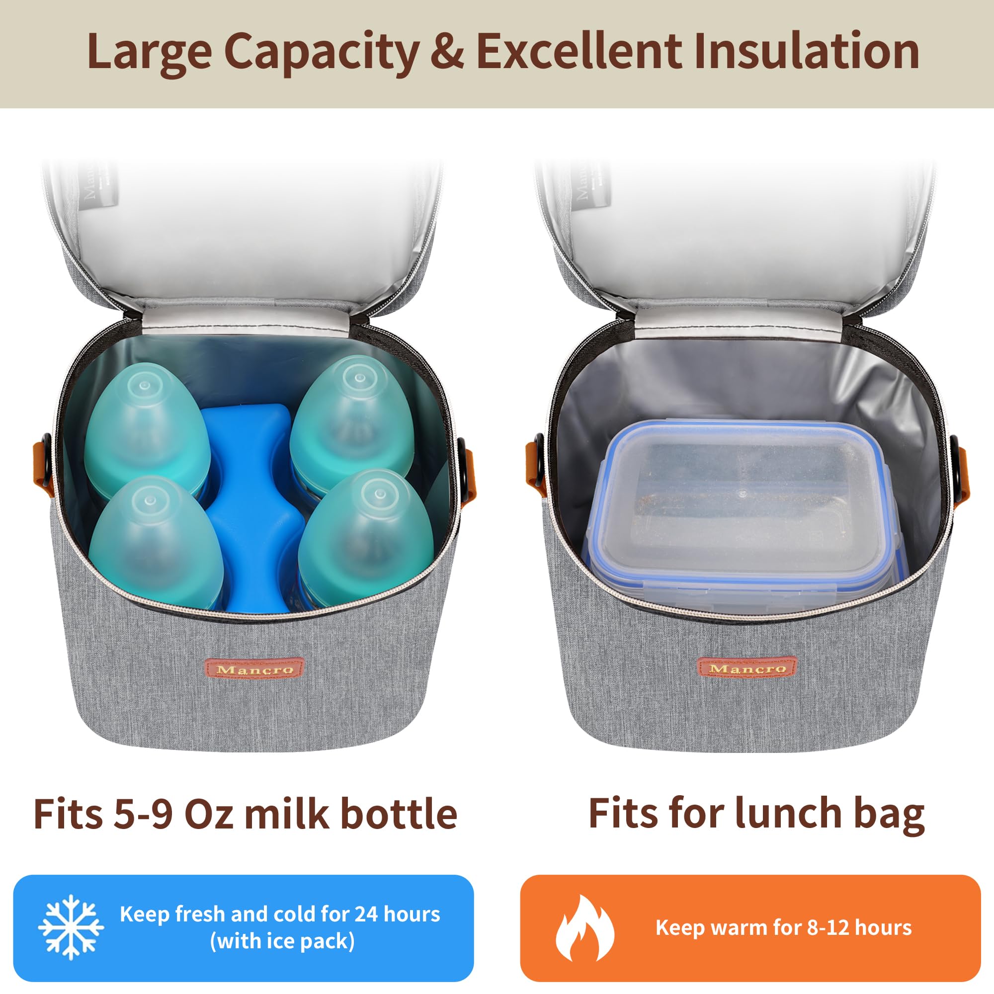 Mancro leak-proof interior design allows quick cleanup after outings