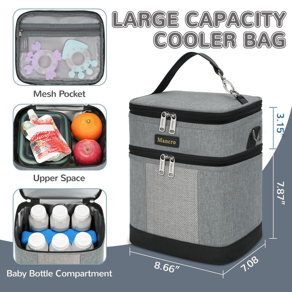 Mancro large-capacity bag fits multiple bottles and snacks for trips.