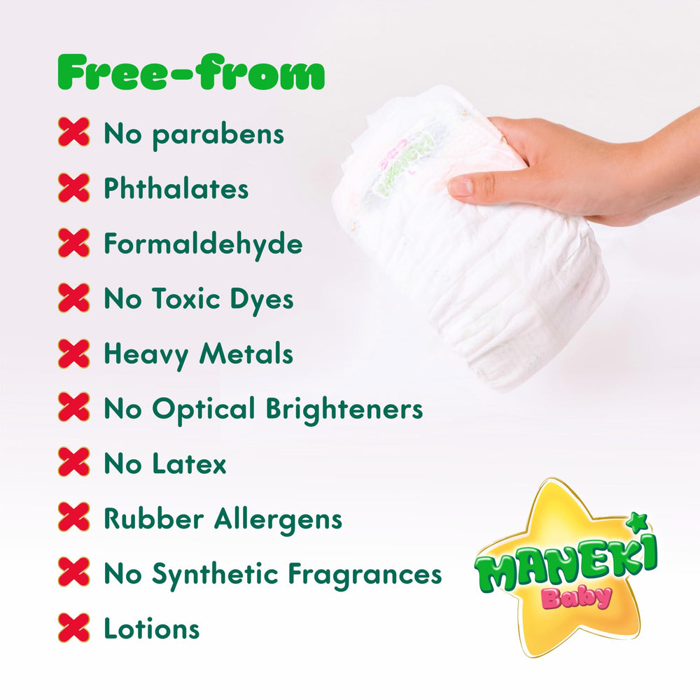 MANEKI Size 2 dermatologically tested with Excellent rating.