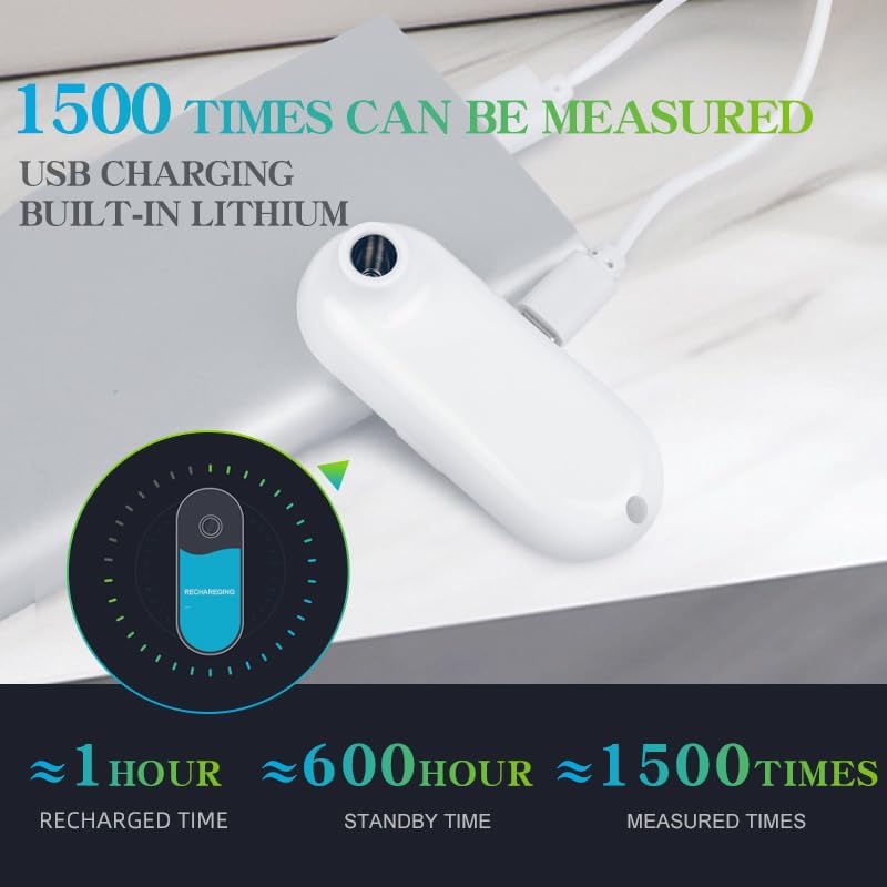Manhero fever alert and silent mode for quiet night use