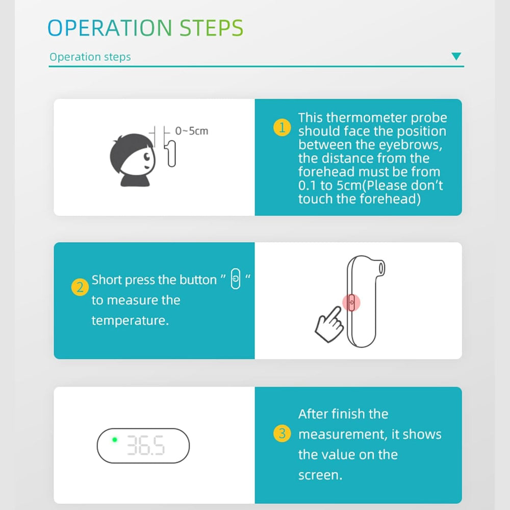 Manhero non contact measurement to reduce cross contamination