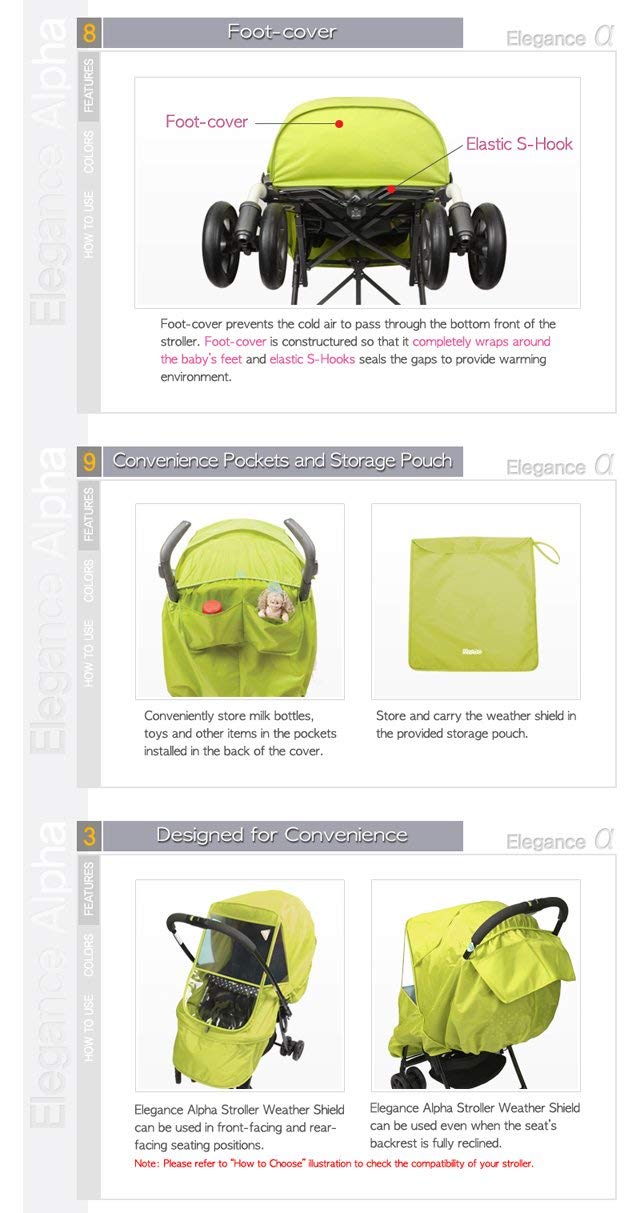 Manito Elegance Alpha Small elastic-S-hooks secure cover against wind.