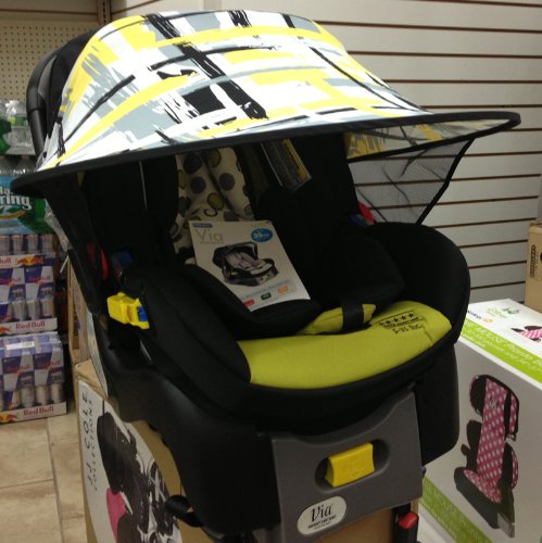 Manito Sun Shade dimensions show broad coverage for strollers and seats.