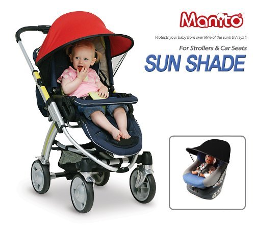 Manito Sun Shade Navy adjustable angle blocks sun from multiple directions.