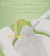 MantisFist splash guard and urinal front help keep potty time tidy.