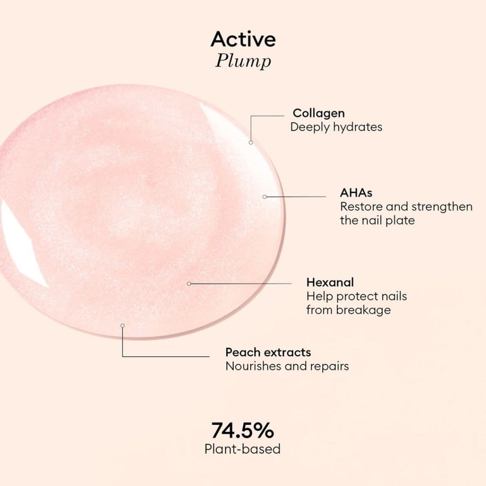 Manucurist Active Plump vegan formula with collagen and peach extracts.