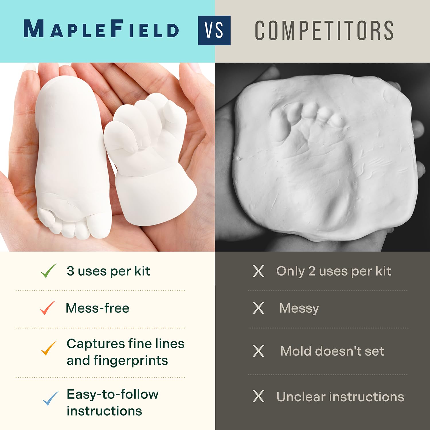 Maplefield gentle-on-skin design is suitable for delicate baby skin during casting.