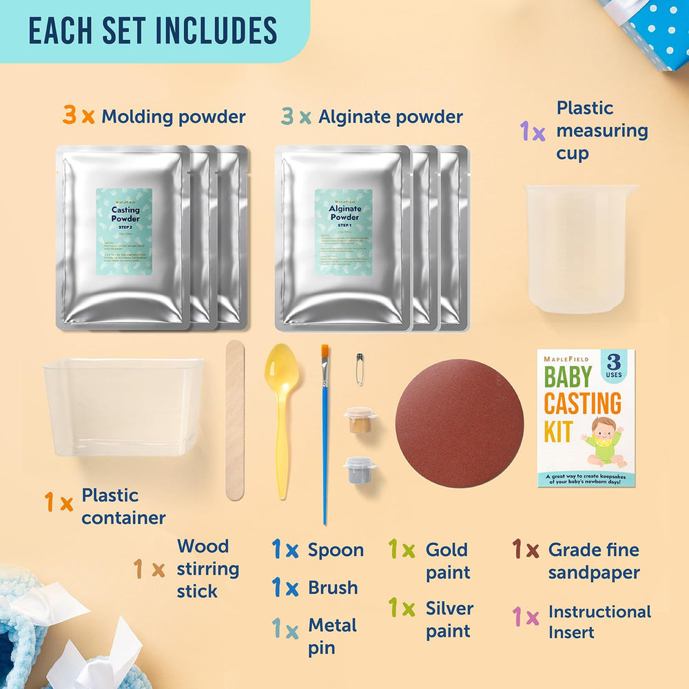 Maplefield practice packs enable safe, simple trial impressions for family sharing.