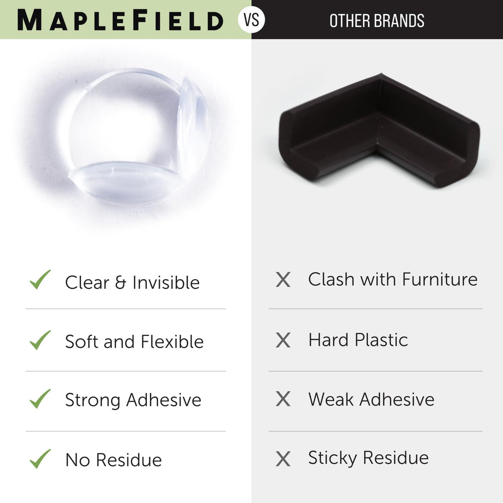 Maplefield corner protector silicone creates soft edges on wood, glass, and metal surfaces.