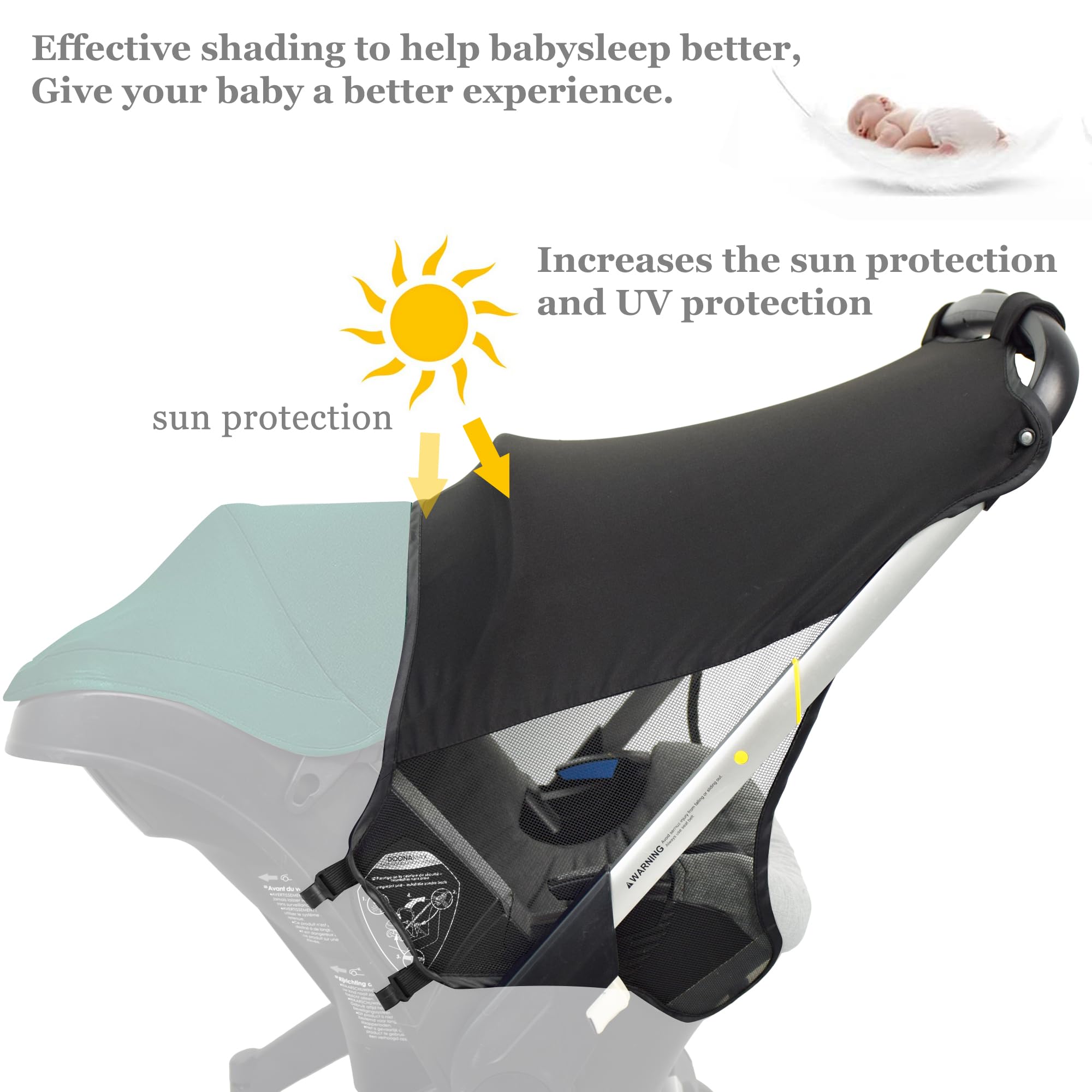 Marsheepy sunshade extension with UV protection for sunny stroller outings