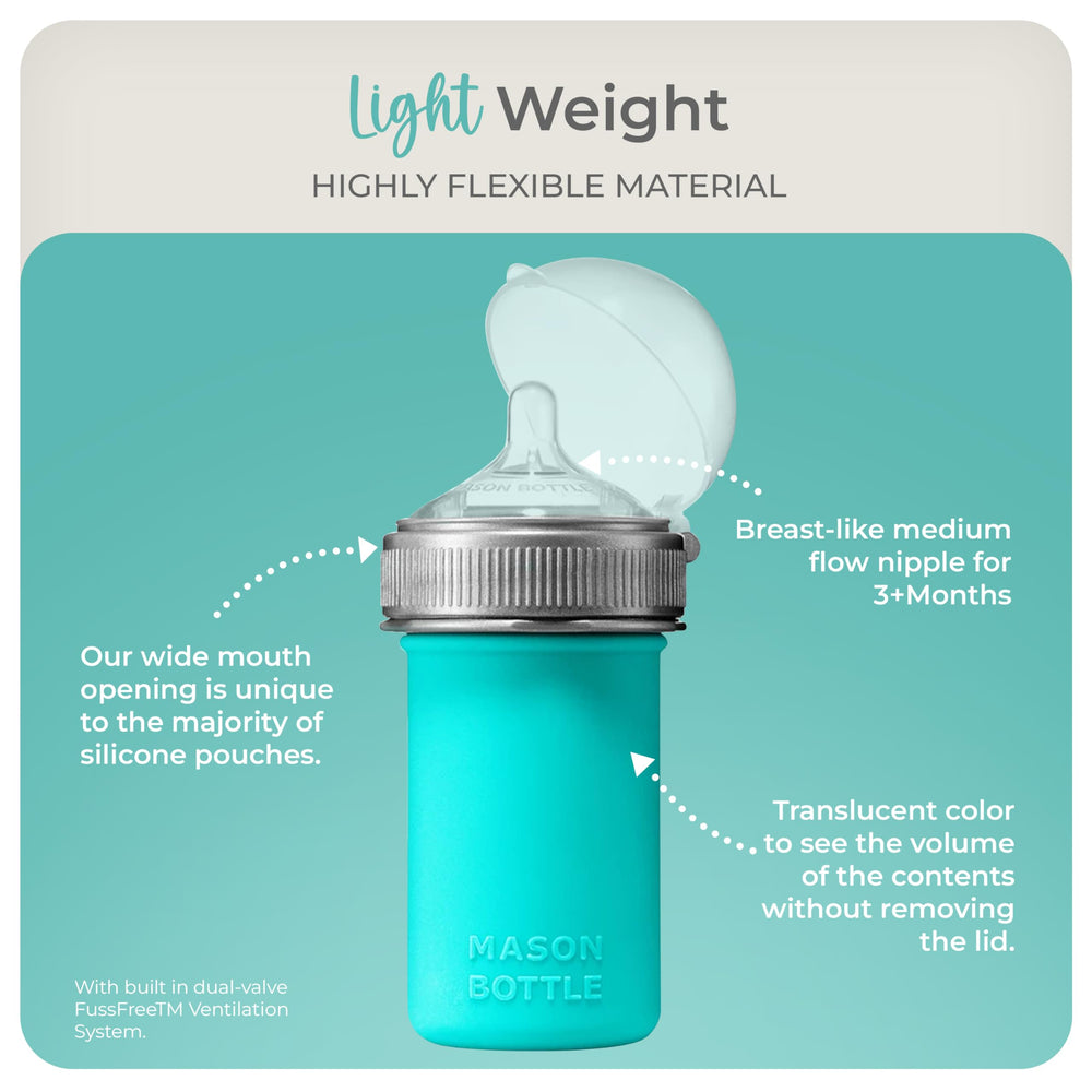 Mason Bottle anti-colic nipple with dual-valve reduces gas.