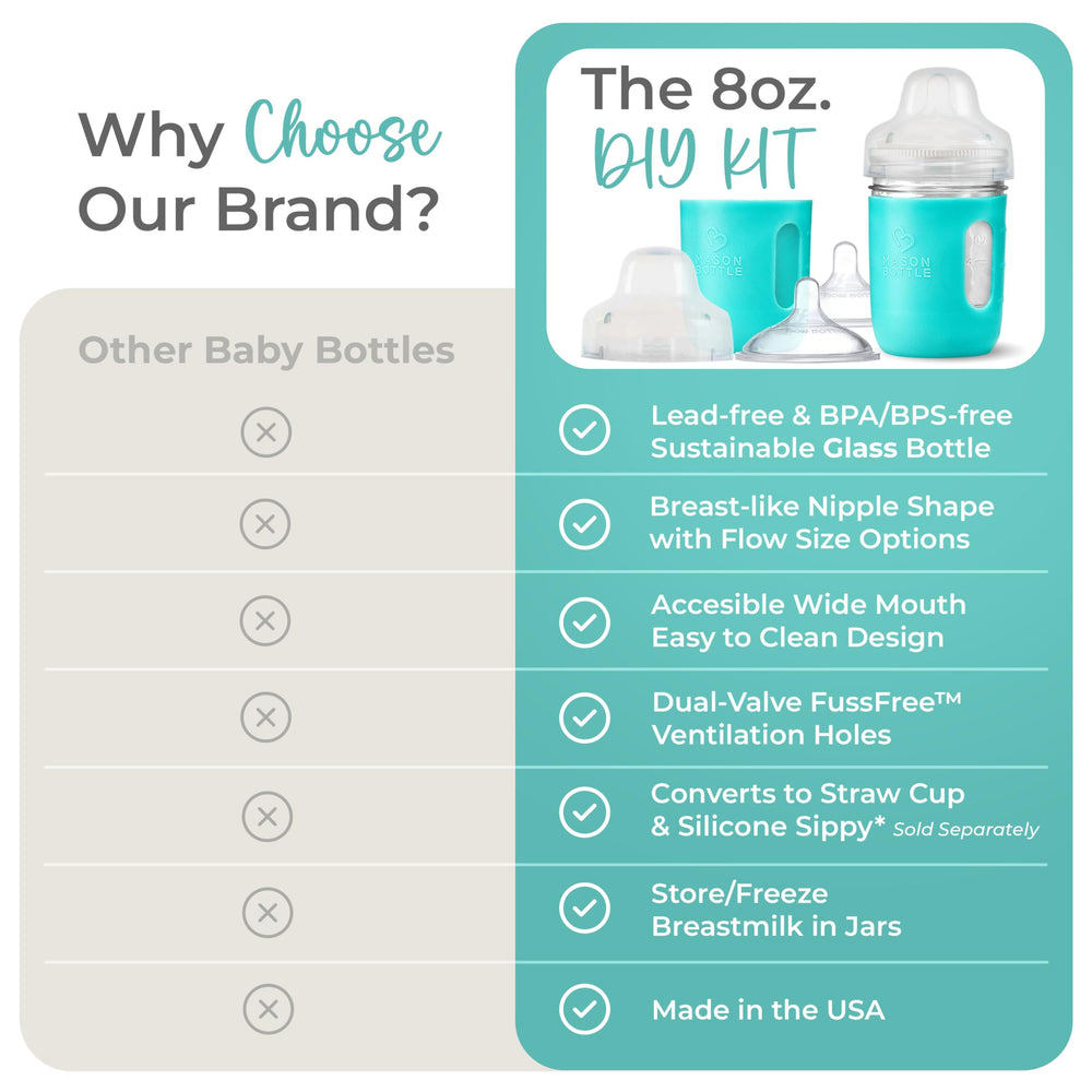 Mason Bottle works with freezer-safe jars for prep and storage