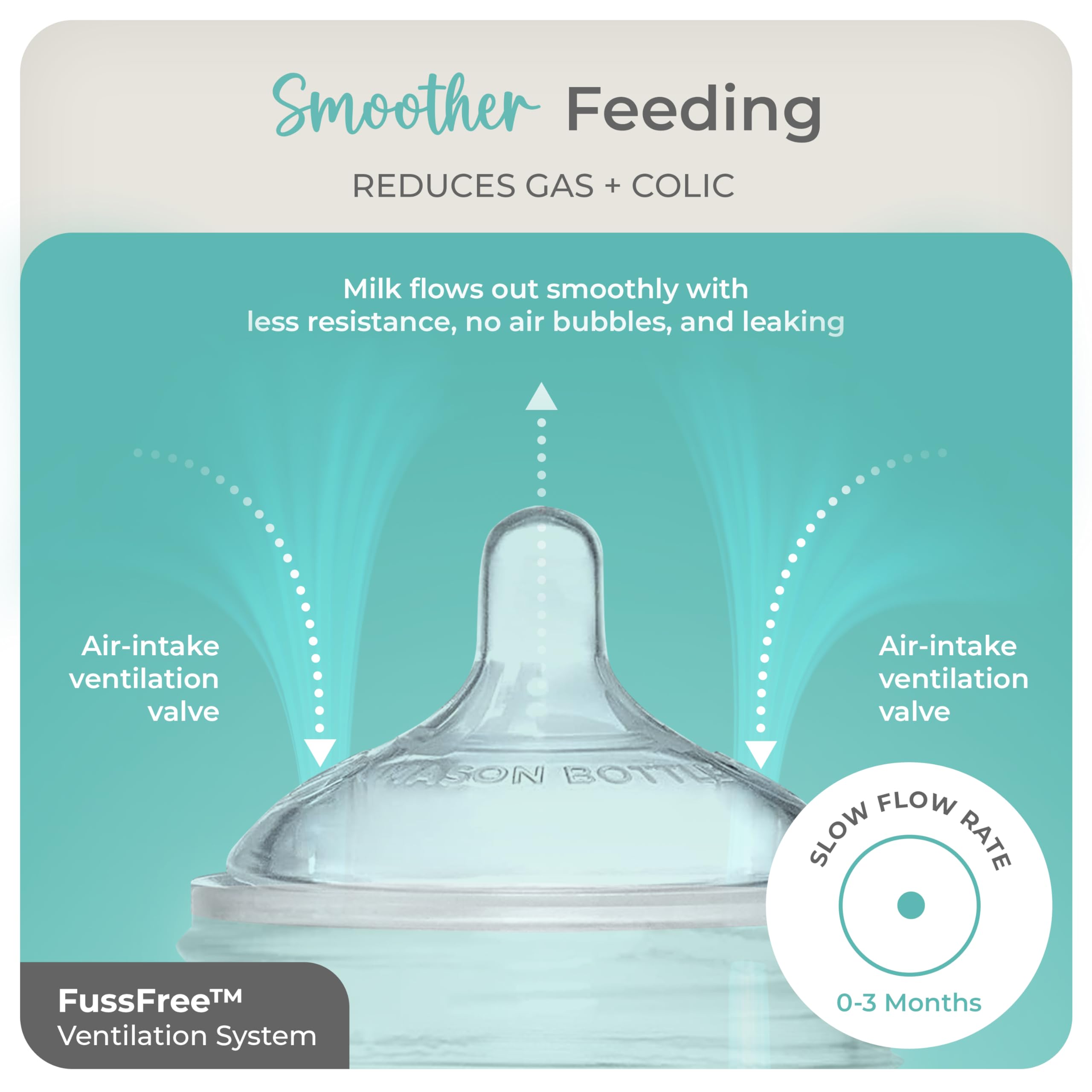 Mason Bottle silicone BPA-free nipples keep feeding safe and toxin-free