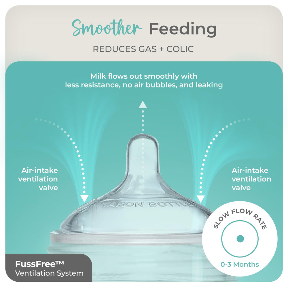 Mason Bottle silicone BPA-free nipples keep feeding safe and toxin-free
