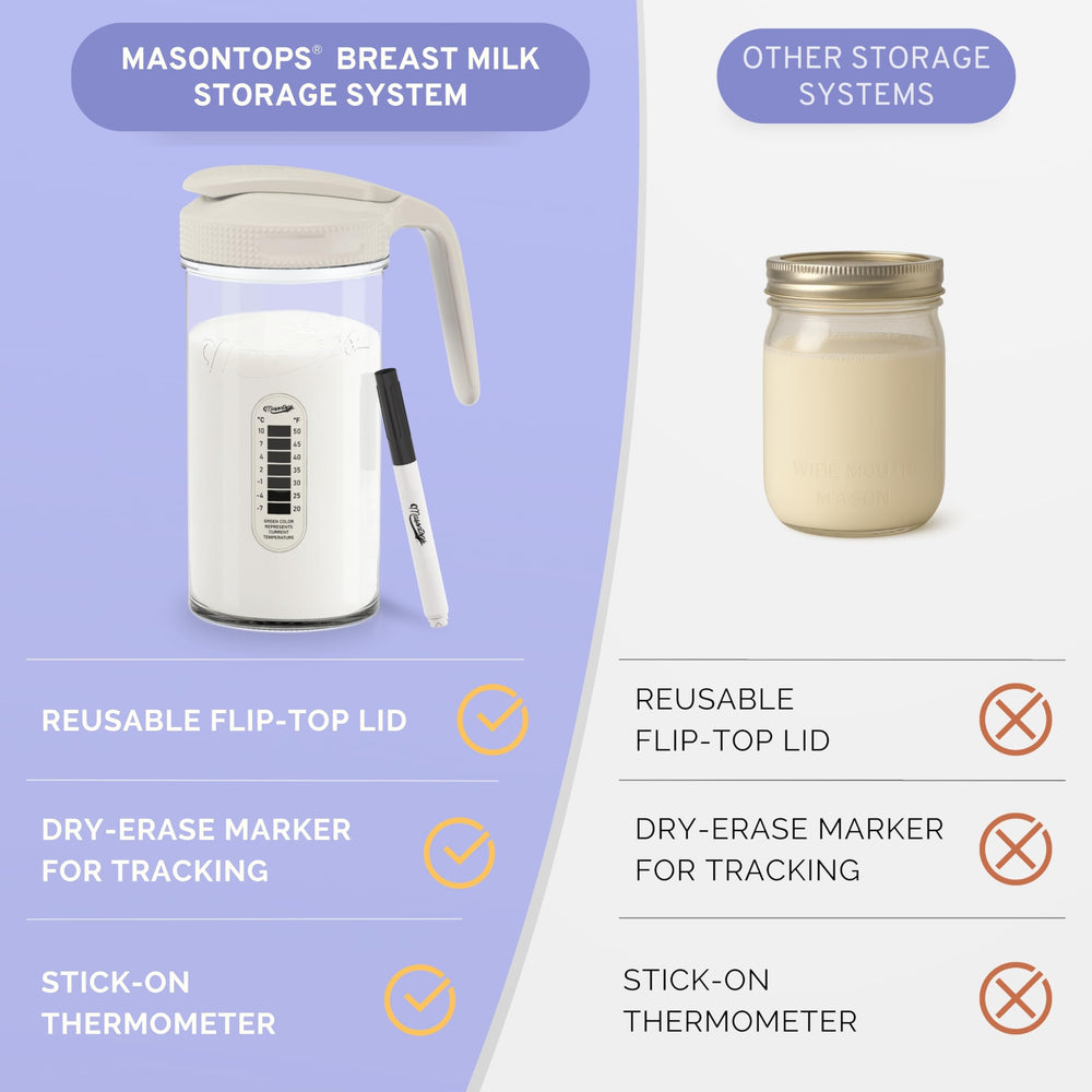 Masontops flip-top lid for spill-free pouring into bottles or bags.