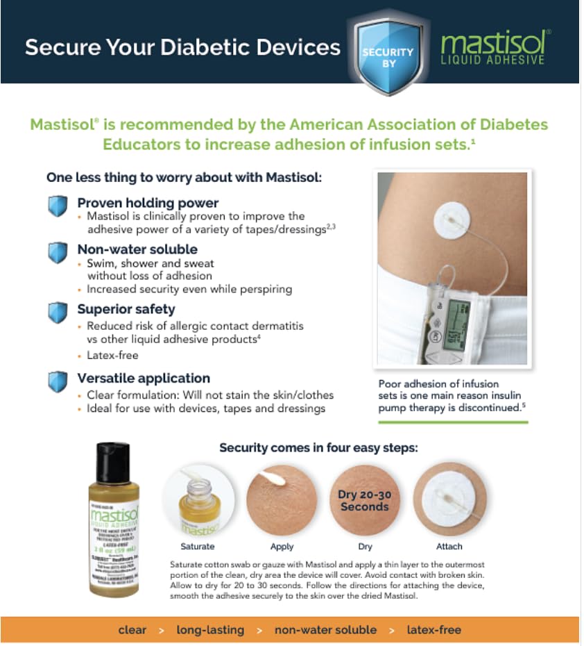 Mastisol forms an occlusive seal that helps block contaminants.
