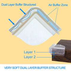Matyz dual-layer air-buffer design provides soft impact protection for corners.