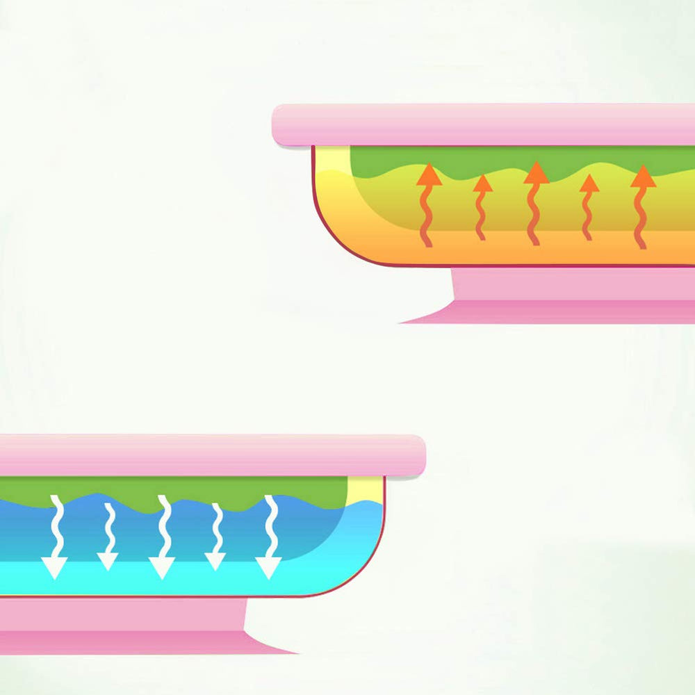 Water chamber helps maintain temperature without overheating meals for kids.