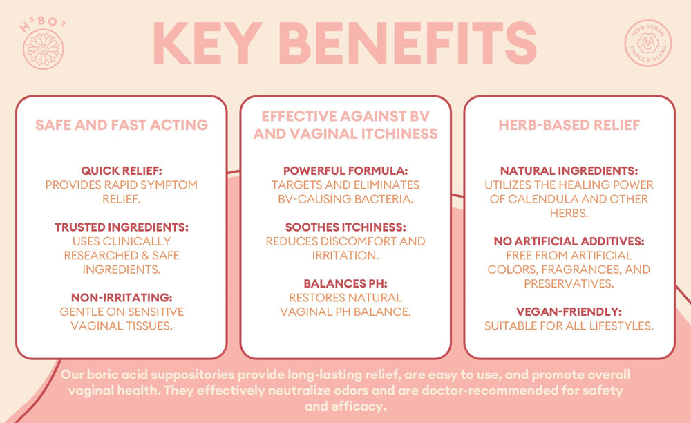 MavoCare boric acid suppositories odor relief promoting fresh balance