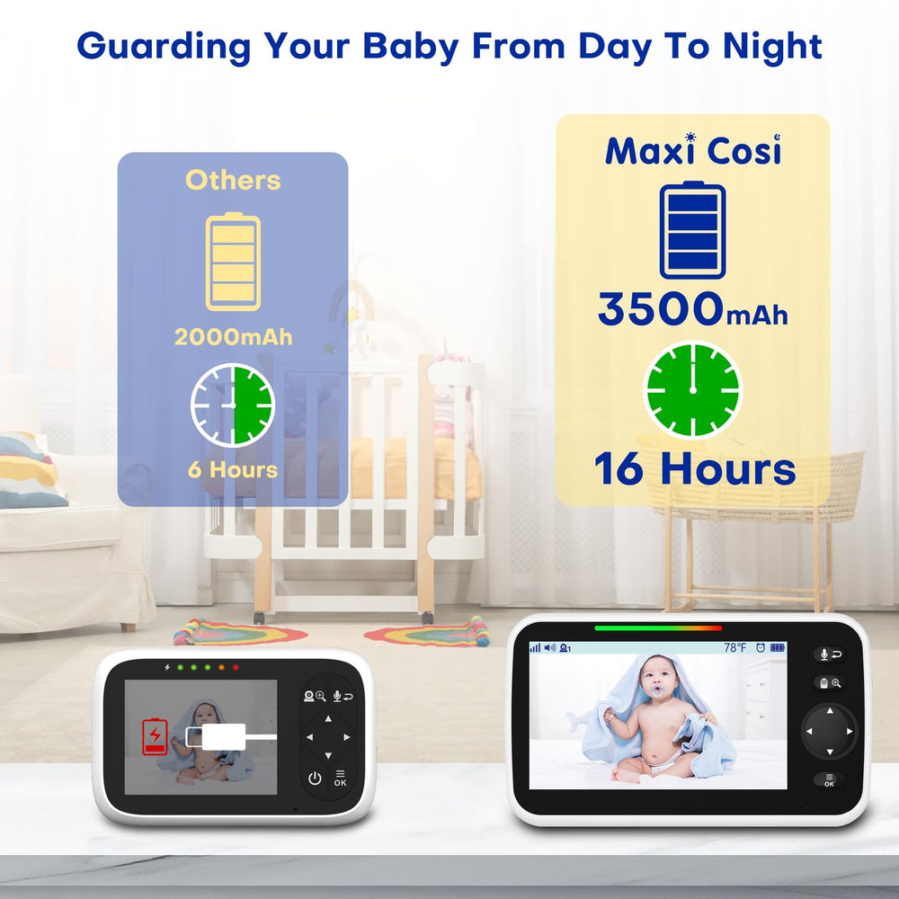 Maxi Cosi two-way talk lets you soothe baby remotely.