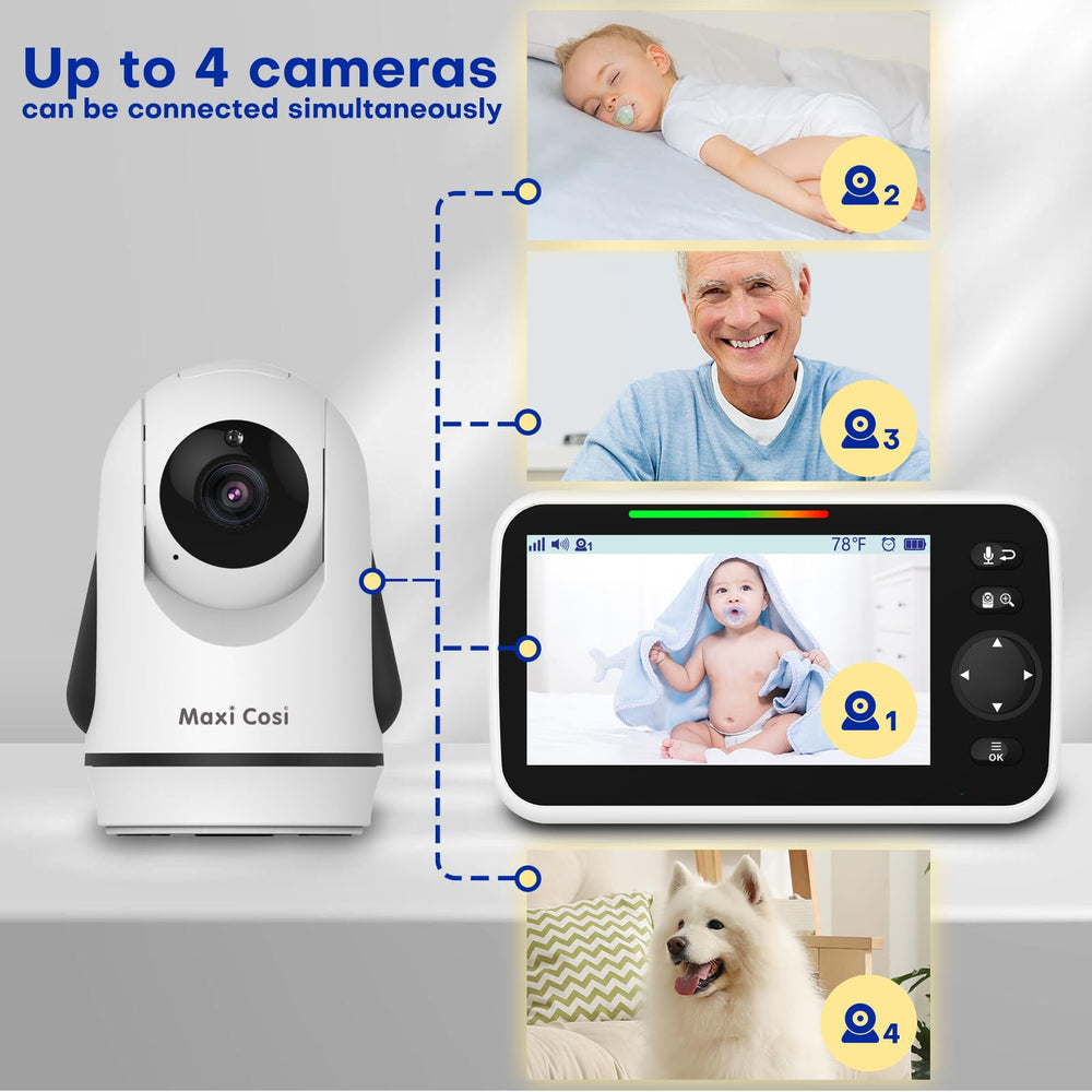 One-year support from the Maxi Cosi team included.