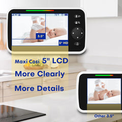 PTZ remote video on Maxi Cosi covers the entire nursery.