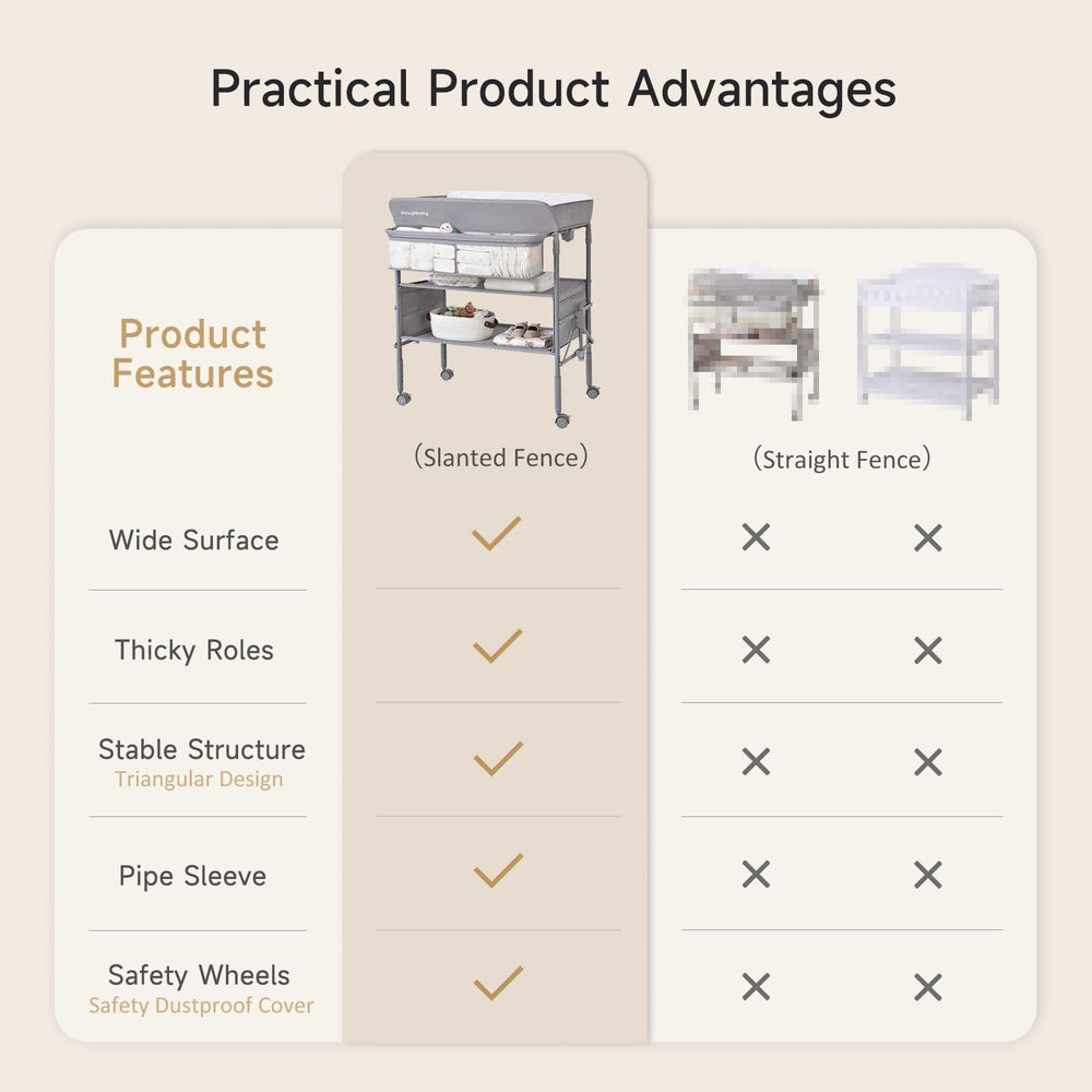 Maydolly baby changing table easy-clean surface ready for spills and messes.