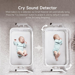 Maydolly Smart Cry-Detection Panel guides soothing responses, easing nighttime routines.