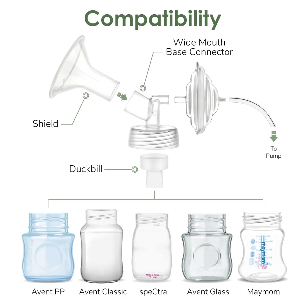 Maymom 12mm shield for comfortable fit and efficient pumping.