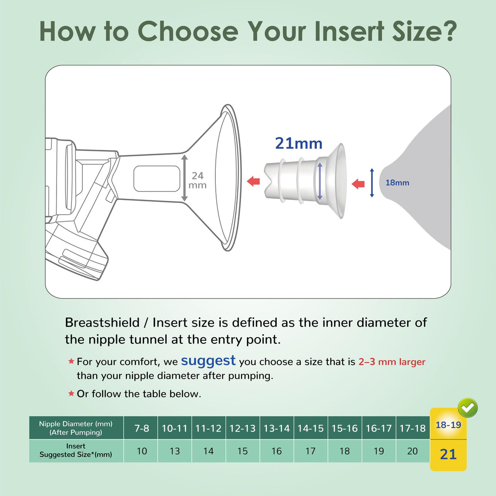 Maymom 14 mm inserts silicone material close-up highlighting BPA-free design.
