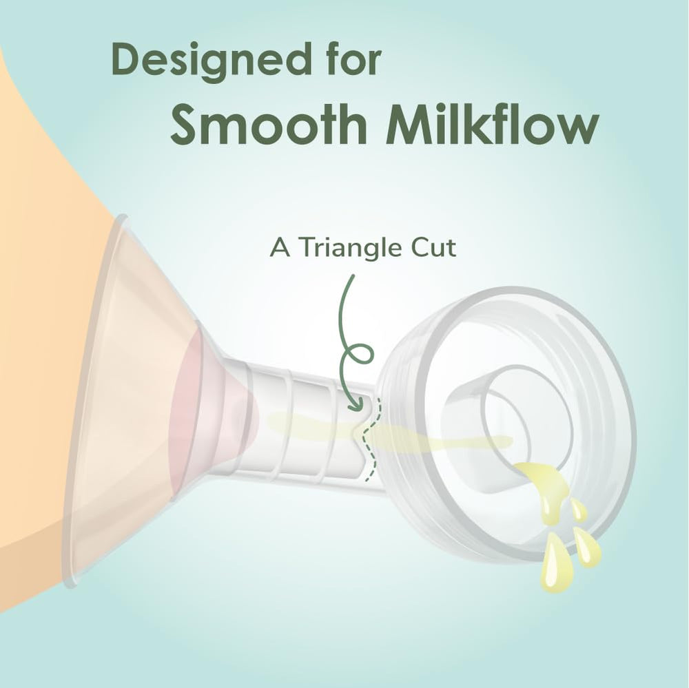 Maymom 14 mm inserts compatible with Willow 24 mm flanges for flexibility.