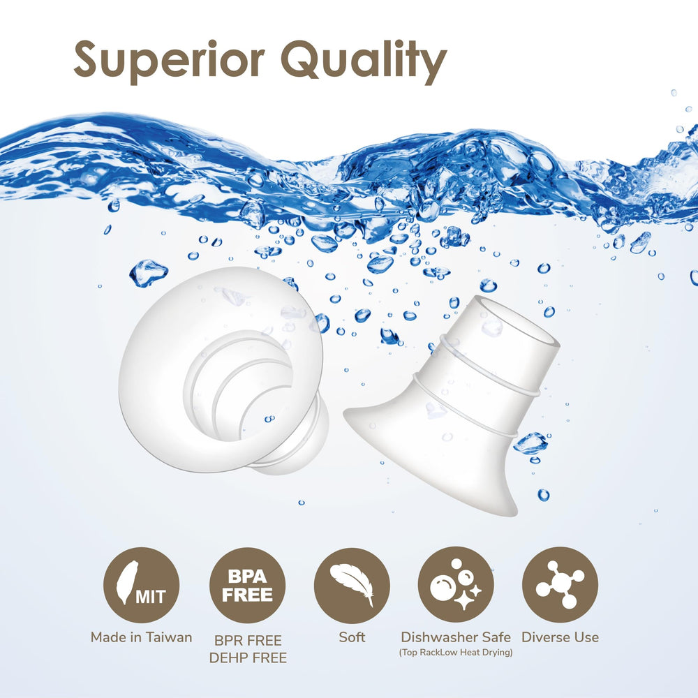 Ameda Mya 24 mm flange fits with Maymom 16 mm insert