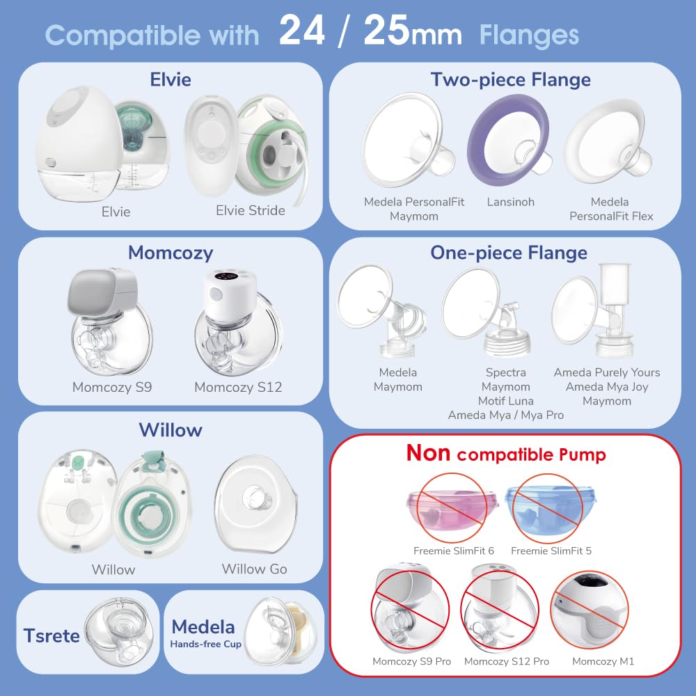 Reduction from 24 mm to 16 mm tunnel for versatile use