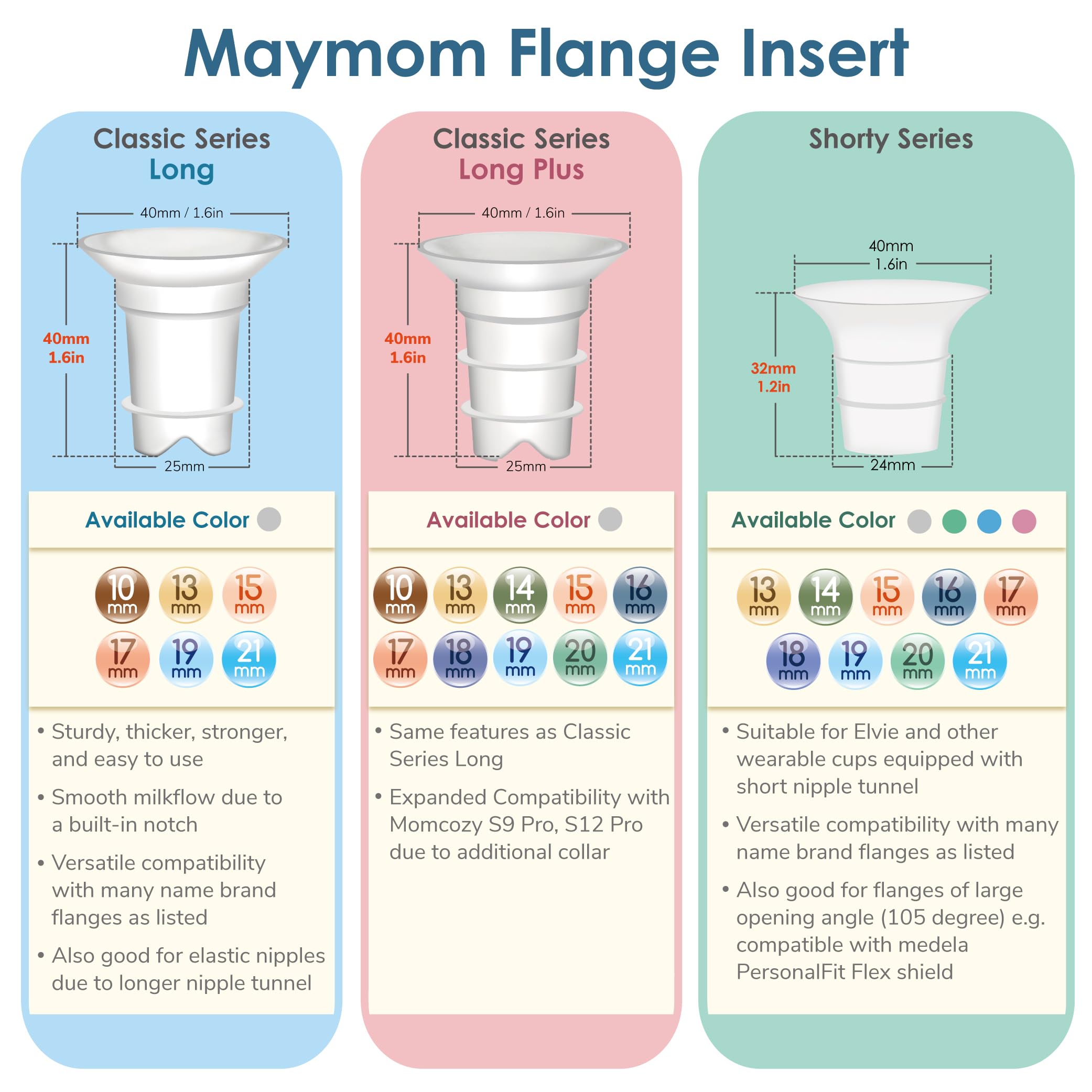 Maymom 16mm inserts with Medela 24mm shields for flexible pumping