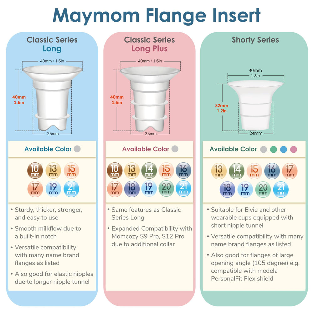 Maymom 16mm inserts with Medela 24mm shields for flexible pumping