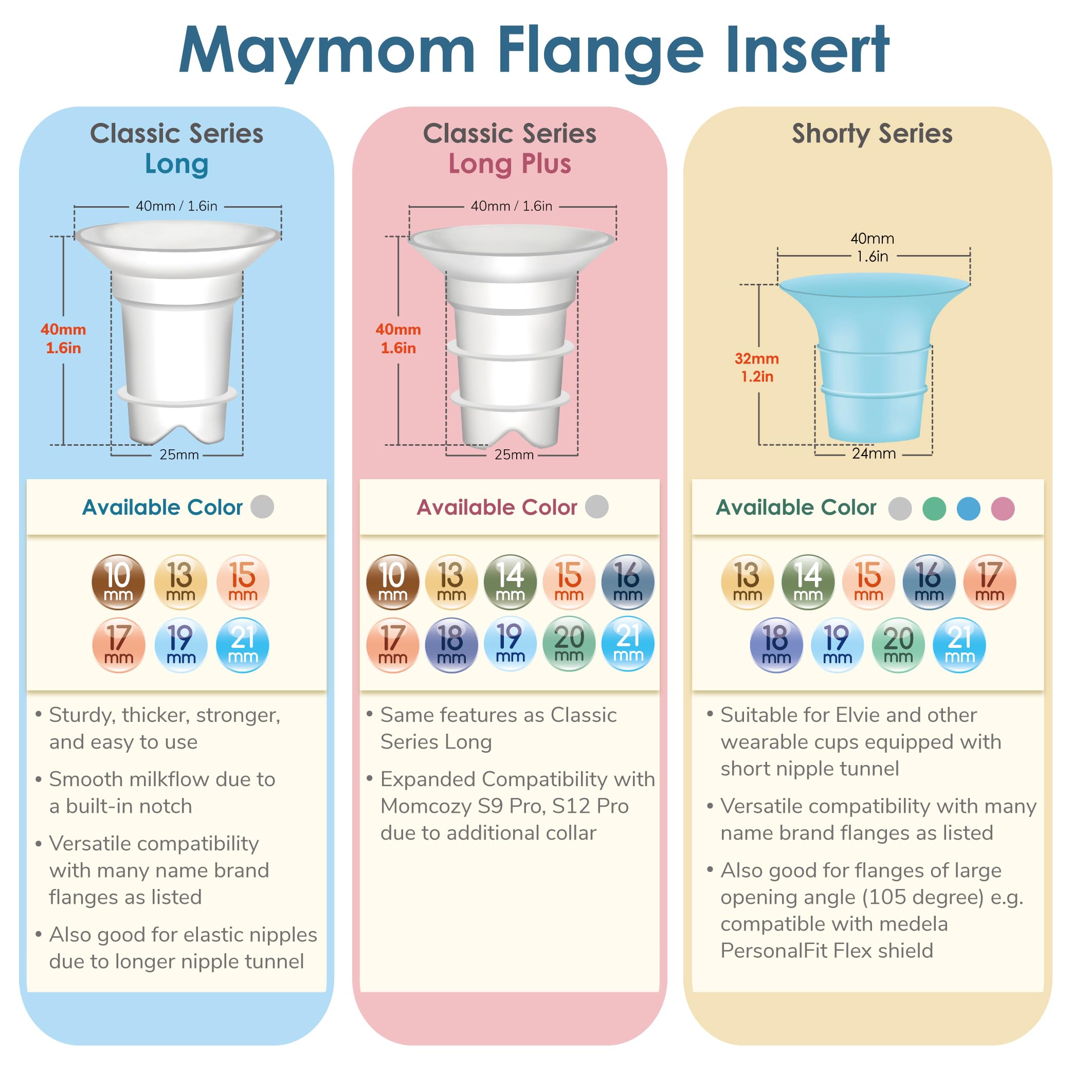 Maymom 17mm blue insert compatible with Medela 24mm shields for versatility