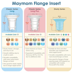 Maymom 17mm blue insert compatible with Medela 24mm shields for versatility