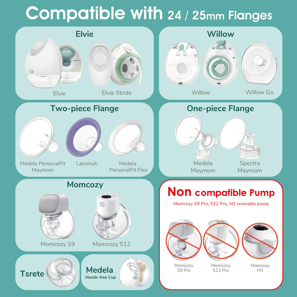 Maymom blue 17mm flange insert enables easy use with most hands-free bras