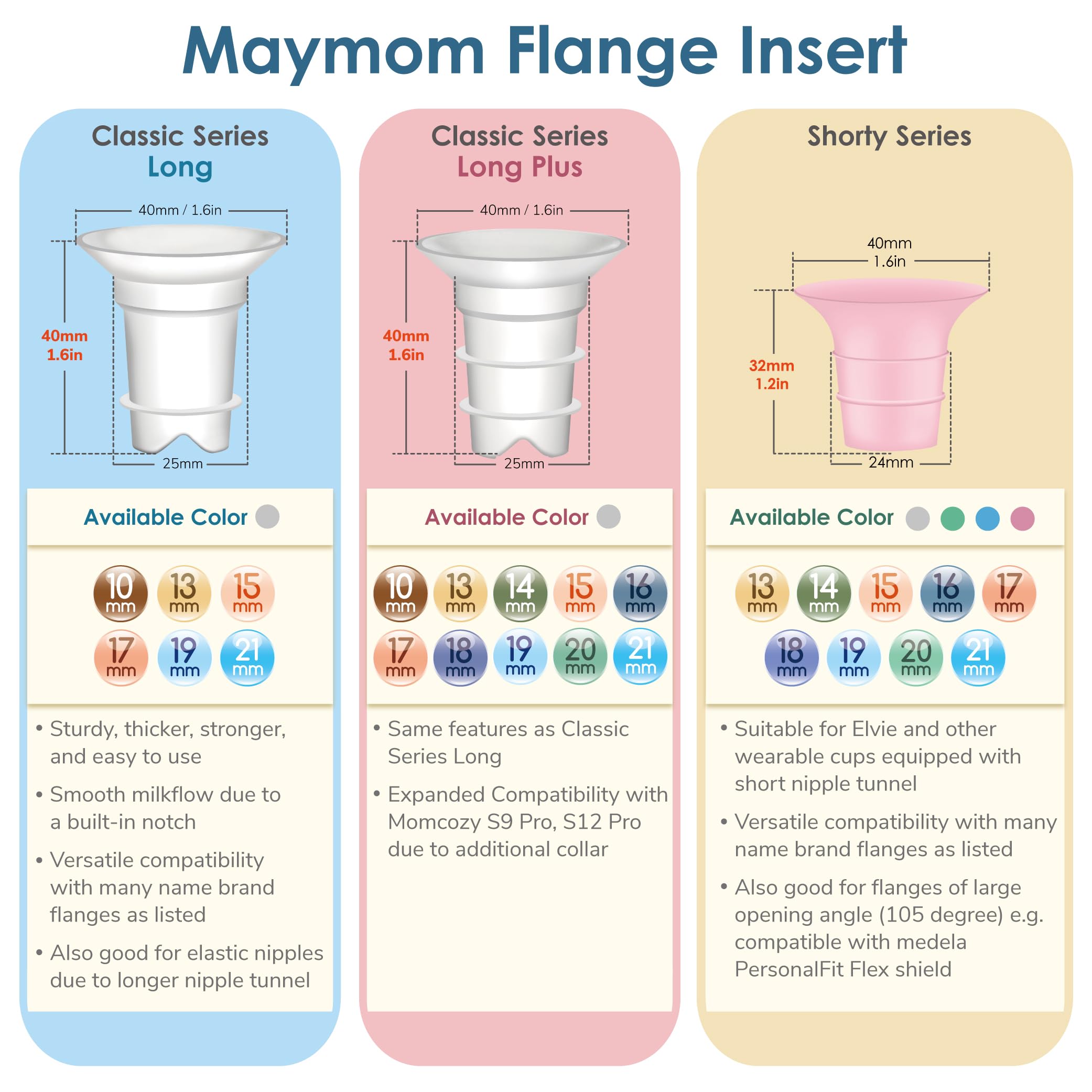 Maymom 17mm flange insert for Elvie Stride Cup provides secure 24mm shield fit