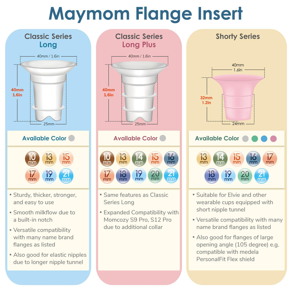 Maymom 17mm flange insert for Elvie Stride Cup provides secure 24mm shield fit