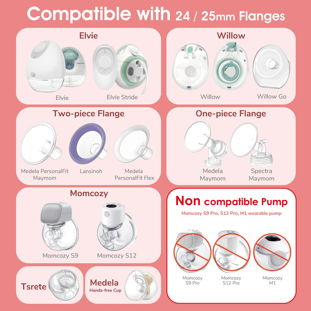 Maymom 17mm flange insert for Medela PersonalFit Flex 24mm shield aligns better with 24mm cups